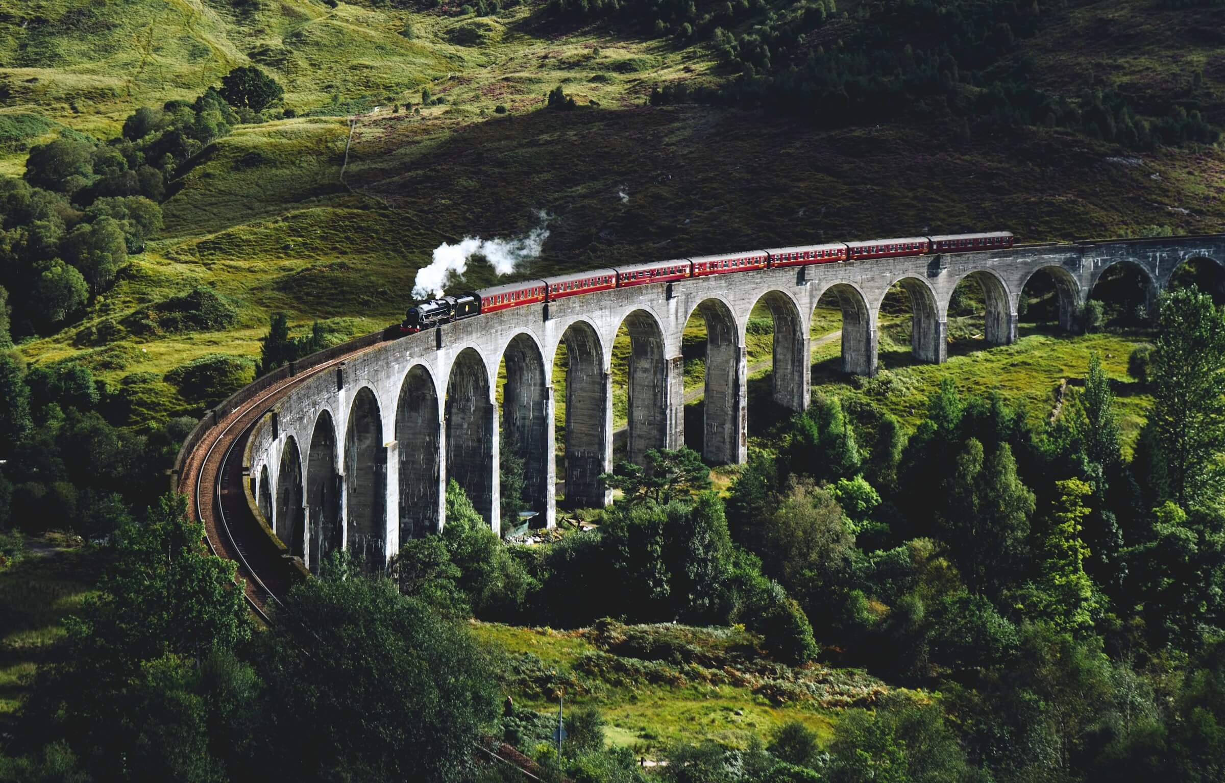 How to plan Scotland trip from London